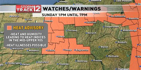 Tracking high heat and storms today...