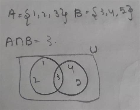 If A= {1 2 3} and B = {3 4 5 } , the illustrate AnB in Venn diagram ...