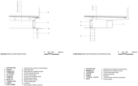 Stargazing Pavilion and Four Idillic Structures by Atelier Liu Yuyang ...