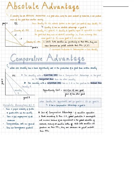 Summary IB ECONOMICS HL - Cheat sheet for comparative and absolute ...