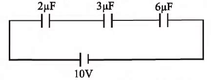 The charge on 3 μ F capacitor shown in the figure is