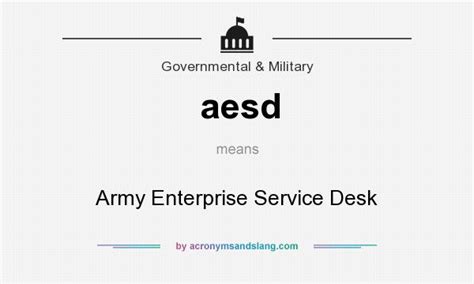 Army Alms Help Desk : Army Training: Army Training Help Desk / Provide ...