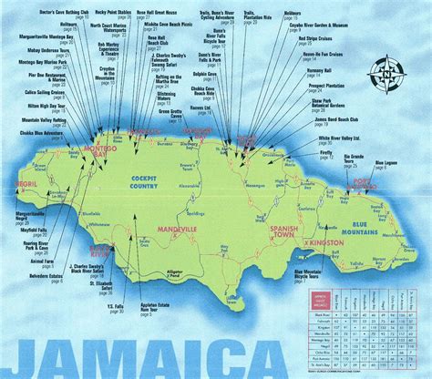 Map of Jamaica with Major Cities