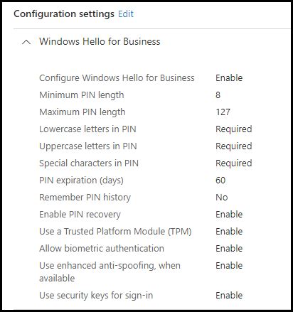 Image result for Pin Reset Code