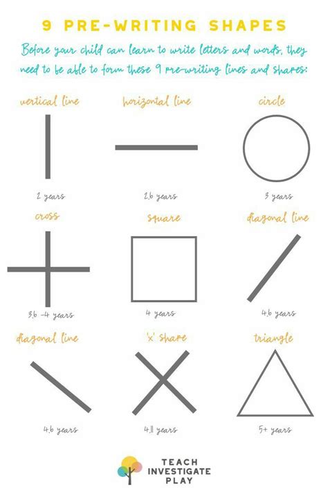 Image result for Pre Writing Shapes
