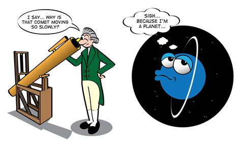 Why did it take so long to discover Uranus? | NASA Space Place – NASA Science for Kids