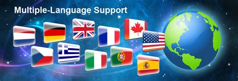 Image result for Evolution of Language Banner Design