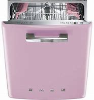 Image result for New Dishwasher