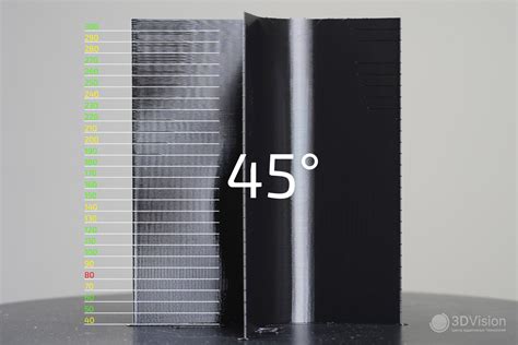 Обзор на 3D принтер FlashForge AD5X | 3DVision