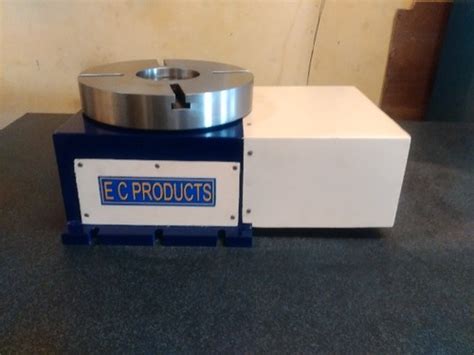 Indexing Table 的图像结果