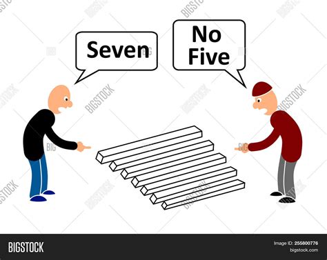 Image result for Same Picture Different Perspective