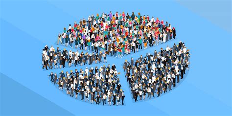 Proportional Quota Sampling: Definition and Examples | TGM Research