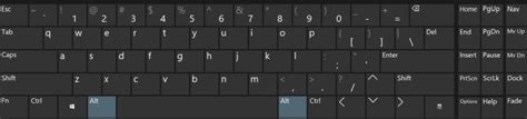 Image result for QWERTY Keyboard Function Keys