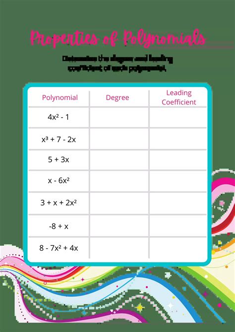 Polynomials by JR Tutorials 的图像结果