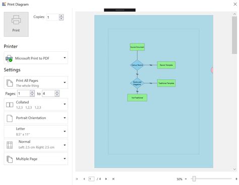 Image result for Printing WPF