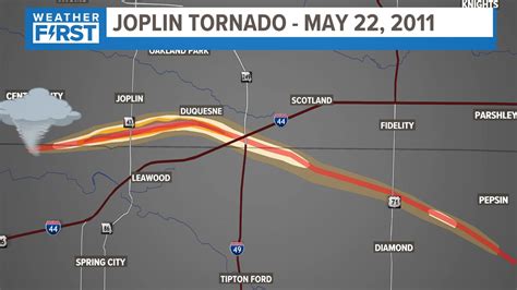 Tornado Alley Joplin 的图像结果