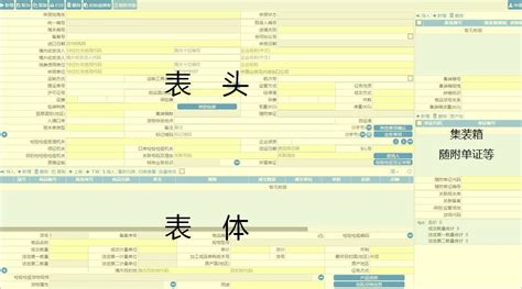 关检融合整合申报丨进出口货物报关单申报项目介绍（检务部分）