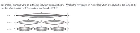 Image result for Standing Wave String