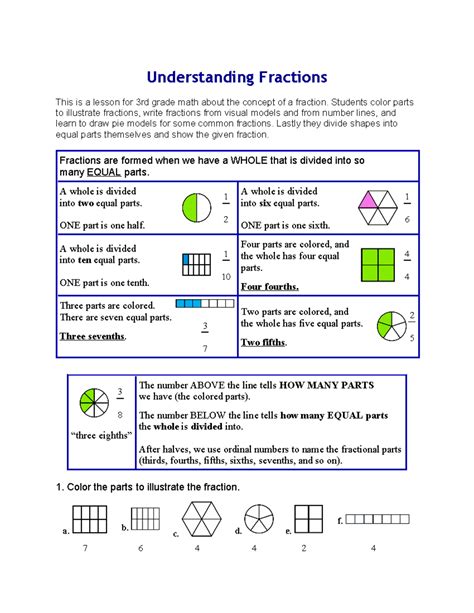 Fraction Lesson for 3rd 的图像结果