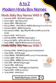 Baby Hindu boy names with meanings | Hindu names for boys, Hindu baby ...
