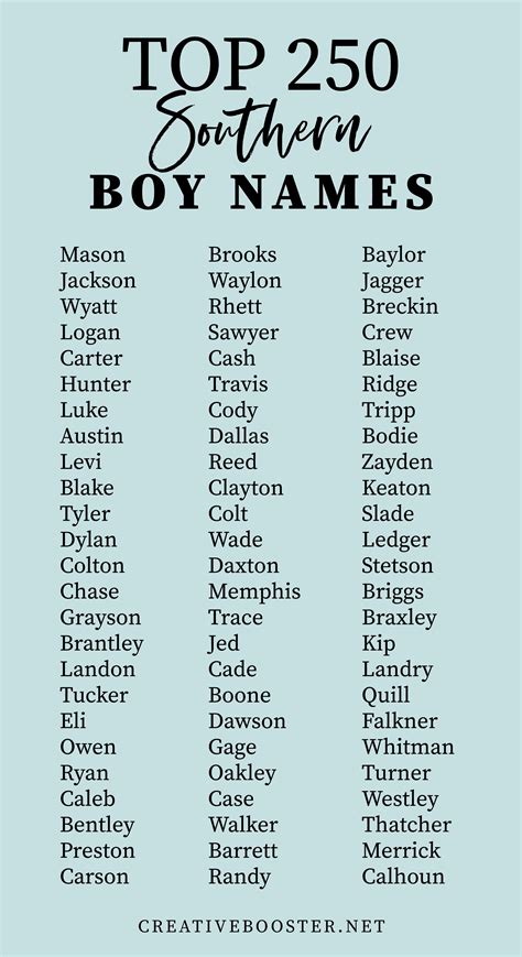 265+ Unique Country Boy Names that are SO Handsome (Cowboy Baby Names ...