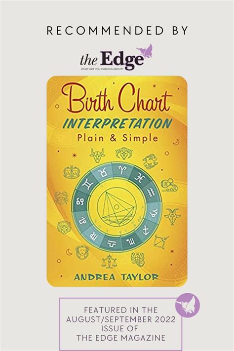 Birthchart Explained 的图像结果