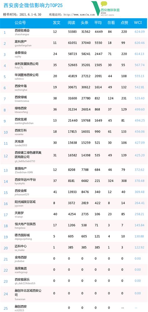 中国富豪榜2020最新榜单，中国十大富豪分别是谁？- 股市聚焦_赢家财富网