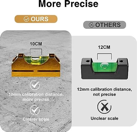 Image result for Scope Leveling Tutorial