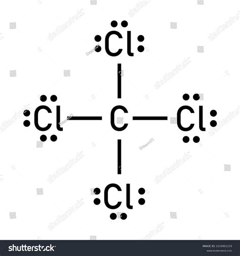 Carbon Tetrachloride Structure