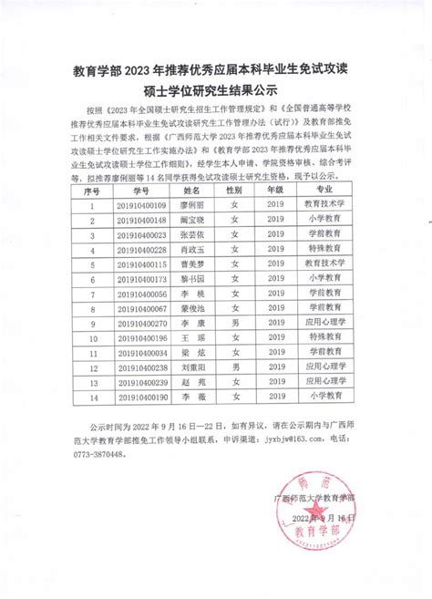 教育学部2023年推荐优秀应届本科毕业生免试攻读硕士学位研究生结果公示