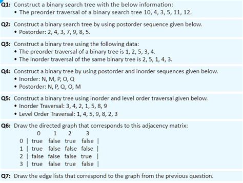 Creating Binary Search Tree Using Inorder Traversal 的图像结果