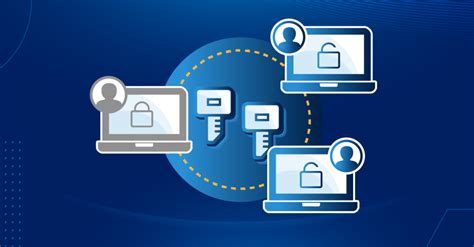 Image result for Software Licensing Models Explained