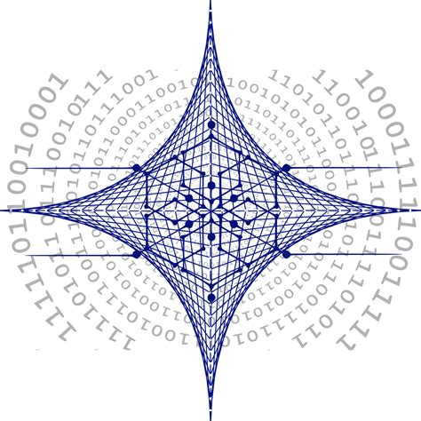 Blockchain System 的图像结果