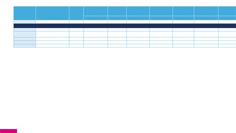 Diodes and Rectifiers Selection Guide Datasheet by STMicroelectronics ...
