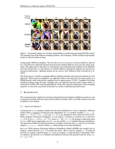 Diffusion Model Sampling 的图像结果