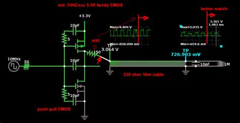 Image result for Push Pull Output Source Current
