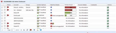 Image result for Network License Manager SolidWorks