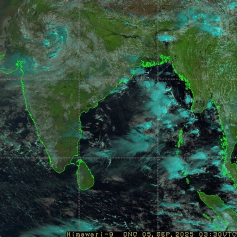 Weather Forecast | Weather in India and World | Skymet Weather