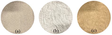 Engineering Performance Evaluation of Recycled Red Mud Stabilized ...