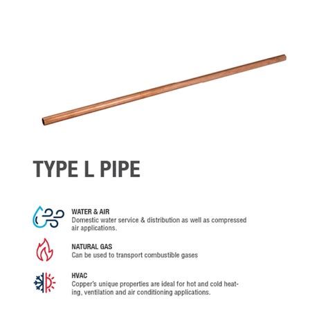 Streamline 1-in x 2-ft Copper Type L Pipe LH10002 at Lowes.com