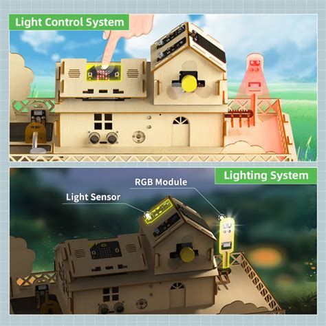 Hiwonder IoT Smart House Kit for Microbit Programming and DIY Education ...