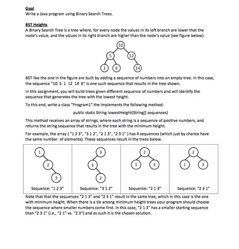 Image result for Binary Search Trees Java