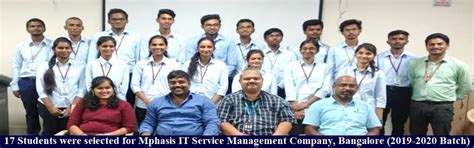 Madanapalle Institute of Technology & Science - Deemed to be University