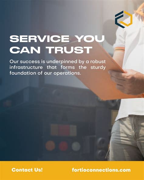 Image result for Fortio Load Testing