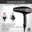 VEGA Blow Pro with Comb, Concentrator & Diffuser Nozzles Hair Dryer ...