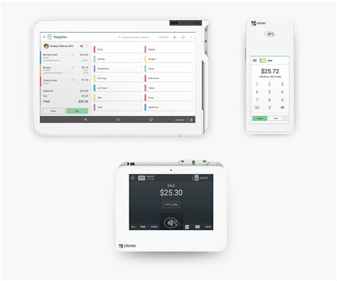 Clover vs Square: Price, Features, & What’s Best in 2019