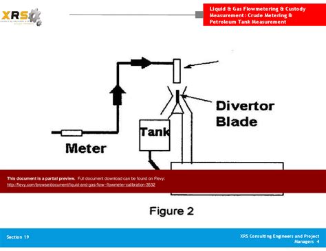 Gas Flow Meter Calibration 的图像结果