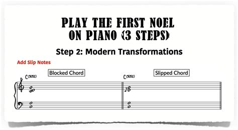Slip Note Piano Tutorials 的图像结果