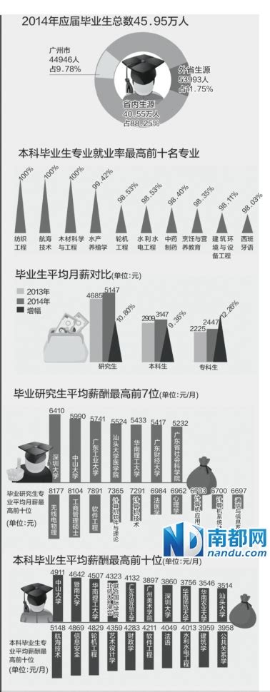 33岁海归博士就业，面对互联网工作年薪40万，选择去高校当老师