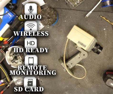 Image result for Not Real Camera